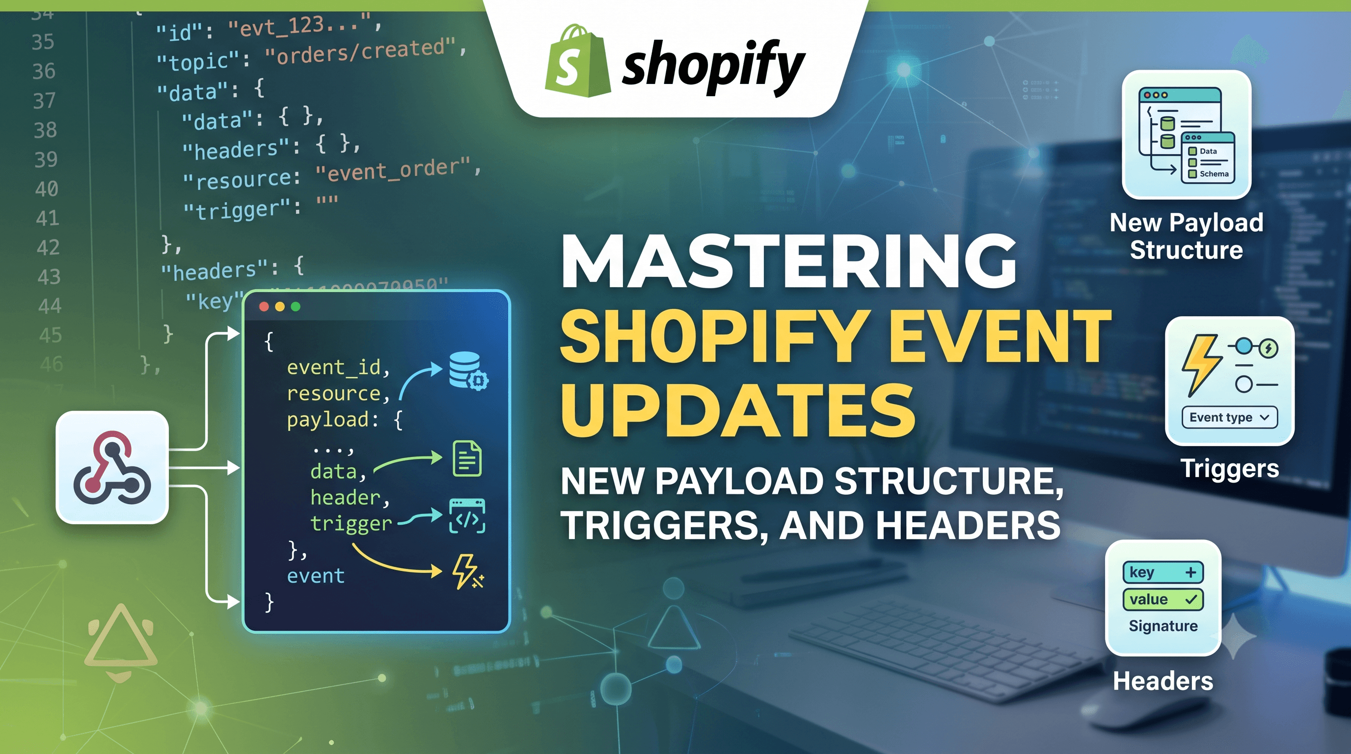 Mastering Shopify Event Updates: New Payload Structure, Triggers, and Headers