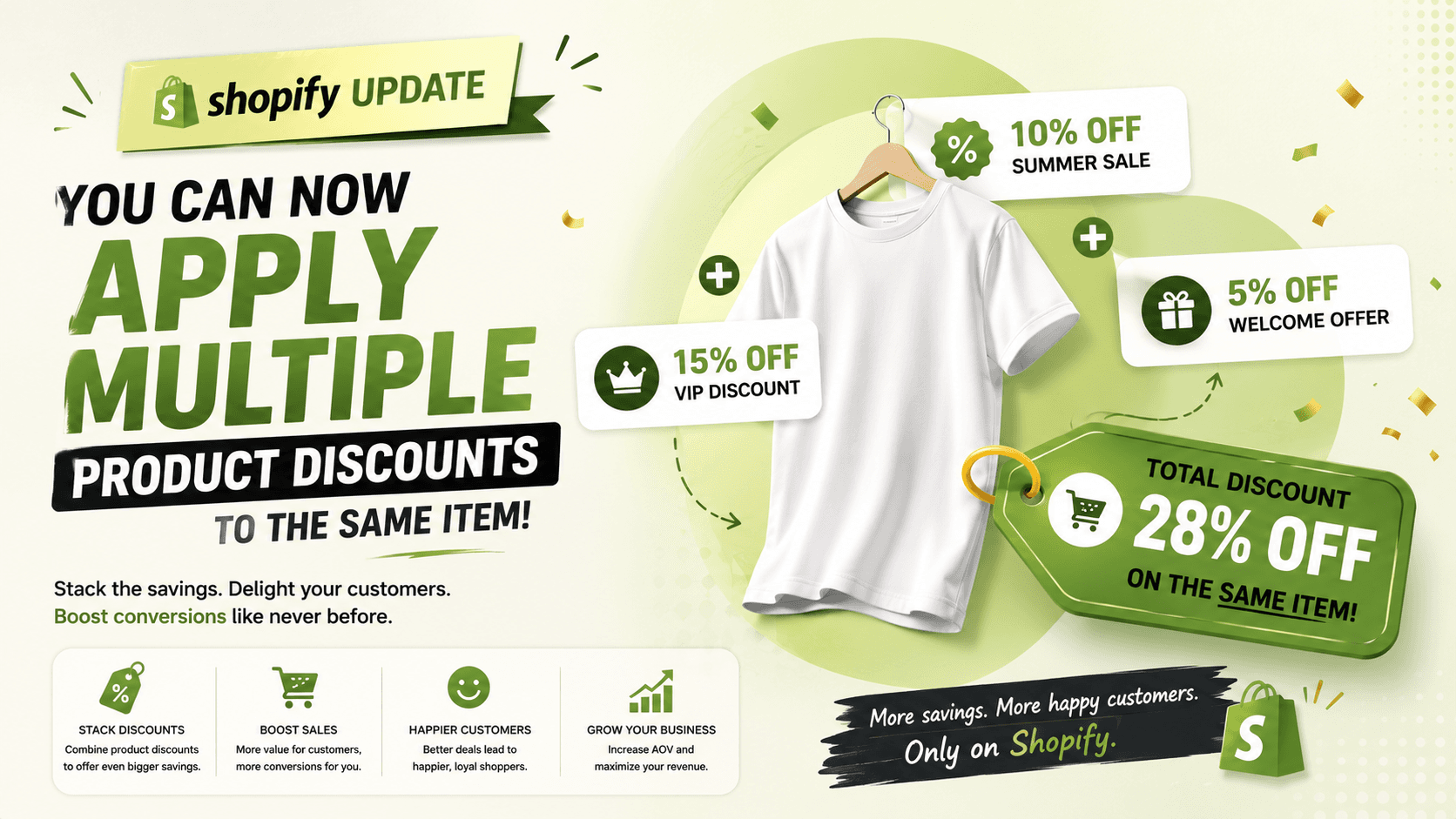 Shopify Update: You Can Now Apply Multiple Product Discounts to the Same Item