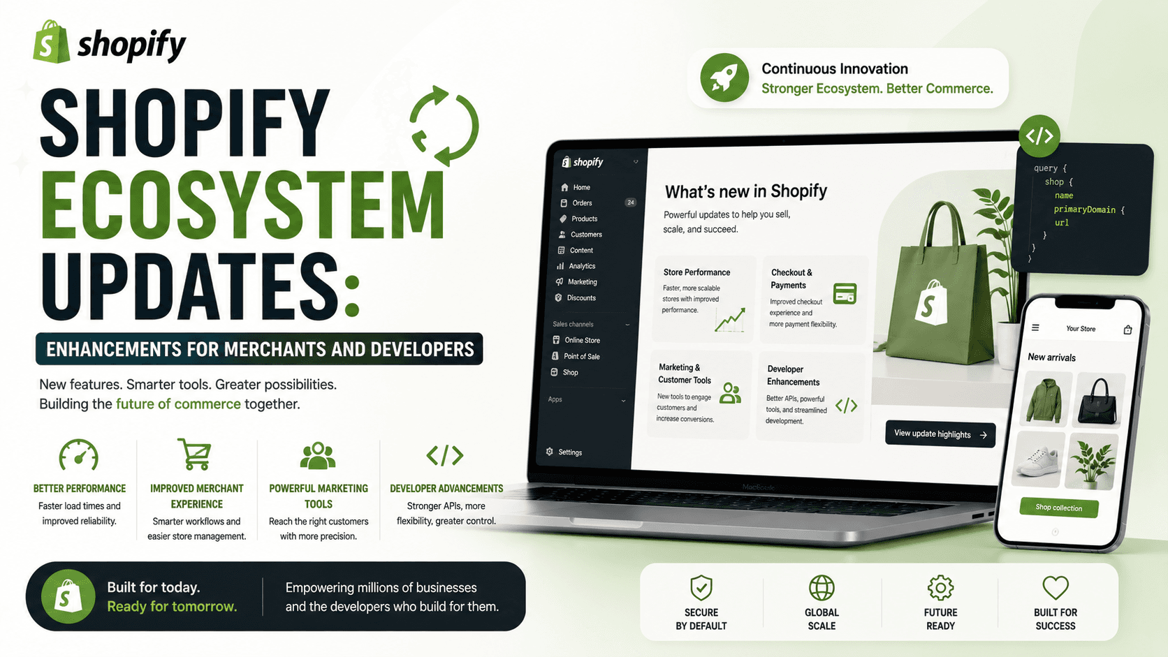 Shopify Ecosystem Updates: Enhancements for Merchants and Developers